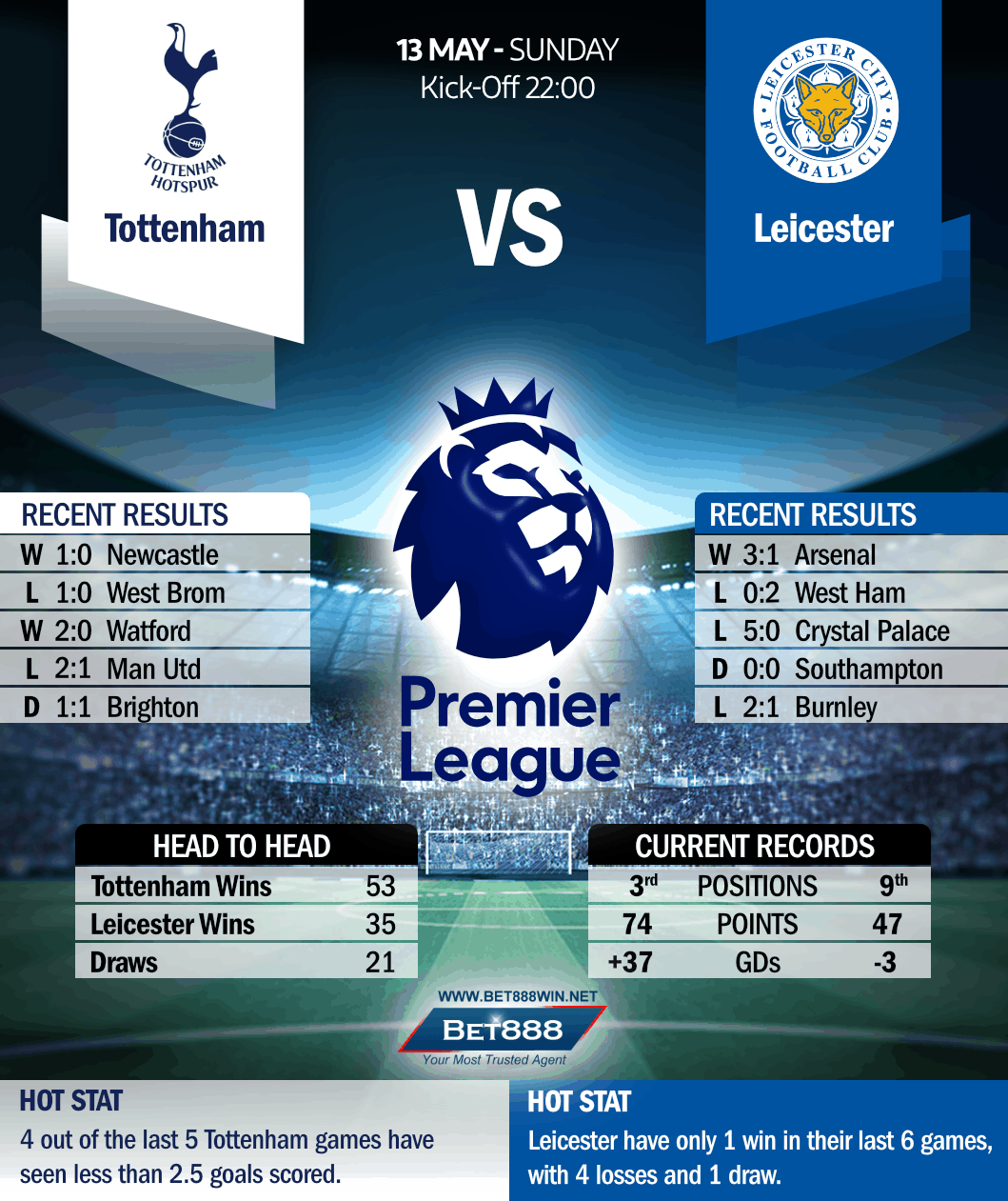 Tottenham-vs-Leicester-Logo.png