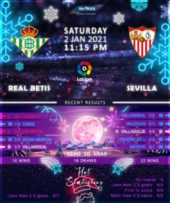 Real Betis  vs  Sevilla  02/01/12