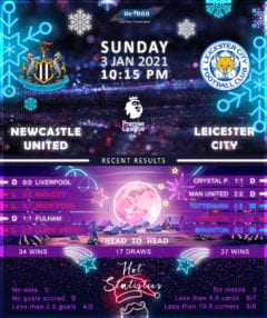 Newcastle United   vs   Leicester City  03/01/20