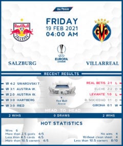 RB Salzburg vs  Villarreal