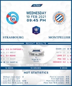 Strasbourg vs  Montpellier  10/02/21