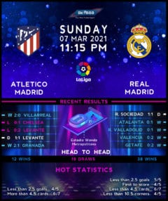 Atletico Madrid vs Real Madrid