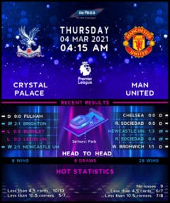 Crystal Palace vs Manchester United