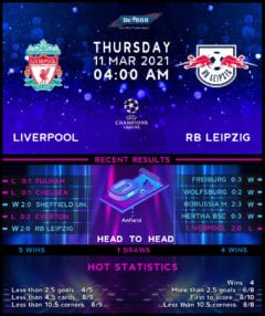 Liverpool vs  RB Leipzig