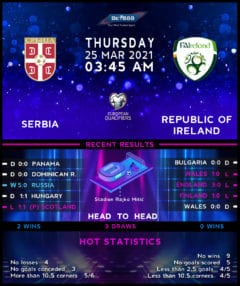 Serbia vs  Republic of Ireland