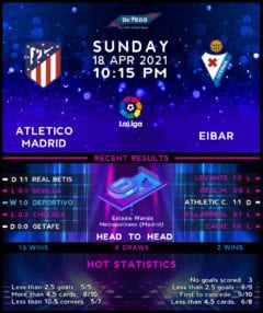 Atletico Madrid vs Eibara