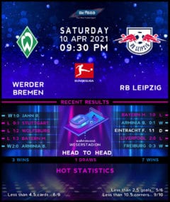 Werder Bremen vs RB Leipzig