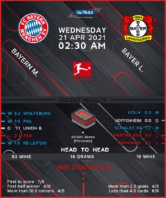 Bayern Munich vs Bayer Leverkusen