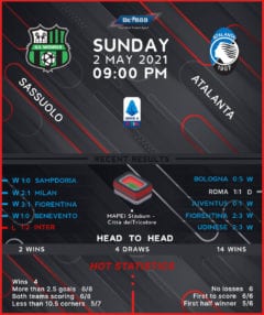 Sassuolo vs Atalanta