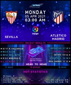 Sevilla vs  Atletico Madrid