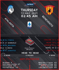 Atalanta vs Benevento