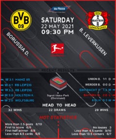 Borussia Dortmund vs Bayer Leverkusen