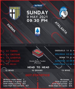 Parma vs Atalanta