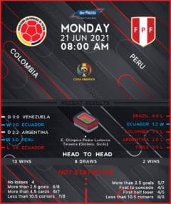 Colombia vs Peru