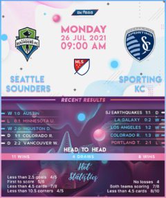 Seattle Sounders vs  Sporting Kansas City