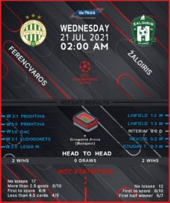 Ferencvaros vs  Zalgiris