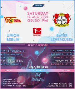 Union Berlin vs Bayer Leverkusen