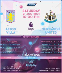 Aston Villa vs  Newcastle United