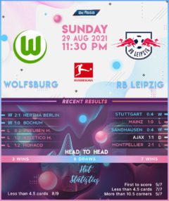 Wolfsburg vs RB Leipzig