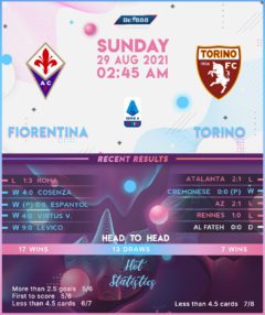 Fiorentina vs Torino