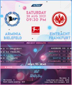 Armina Bielefeld vs Eintracht Frankfurt