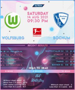 Wolfsburg vs Bochum