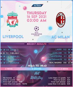 Liverpool vs AC Milan