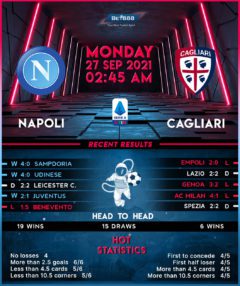 Napoli vs  Cagliari