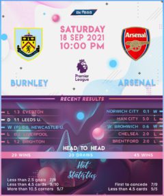 Burnley vs Arsenal