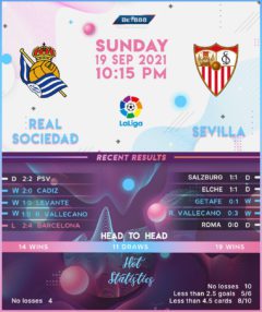 Real Sociedad vs Sevilla