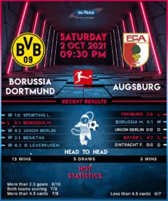 Borussia Dortmund vs Augsburg