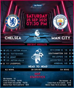 Chelsea vs  Manchester City