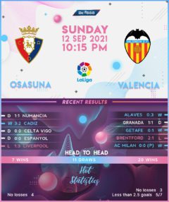 Osasuna vs Valencia