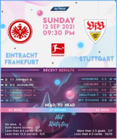 Eintracht Frankfurt vs Stuttgart