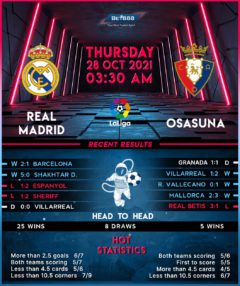 Real Madrid vs Osasuna