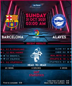 Barcelona vs Deportivo Alaves