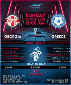 Georgia vs Greece