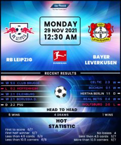 RB Leipzig vs Bayer Leverkusen