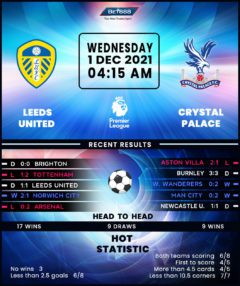 Leeds United vs Crystal Palace