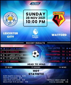 Leicester City vs Watford