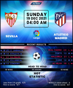 Sevilla vs Atletico Madrid