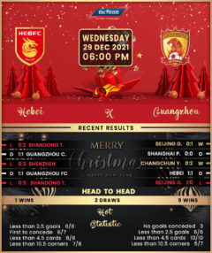 Hebei vs Guangzhou FC