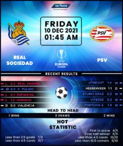 Real Sociedad vs PSV