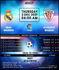 Real Madrid vs Athletic Bilbao