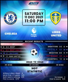 Chelsea vs Leeds United