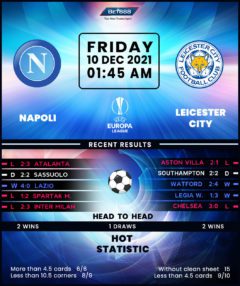 Napoli vs Leicester City