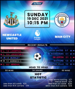 Newcastle United vs Manchester City