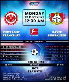 Eintracht Frankfurt vs Bayer Leverkusen