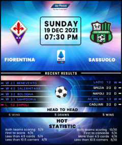 Fiorentina vs Sassuolo