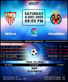 Sevilla vs Villarreal